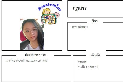 tutorbento.com แพร สอนภาษาอังกฤษ ระยอง เรียนพิเศษที่บ้าน