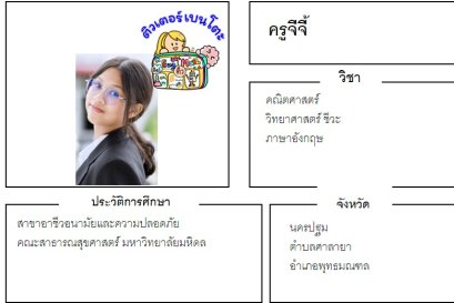 tutorbento.com จีจี้ สอนคณิต วิทย์ อังกฤษ ศาลายา พุทธมณฑล 