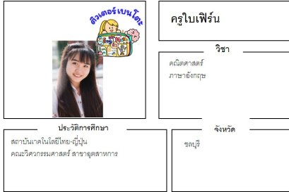 tutorbento.com ใบเฟิร์น สอนคณิตศาสตร์ ชลบุรี สอนพิเศษที่บ้าน