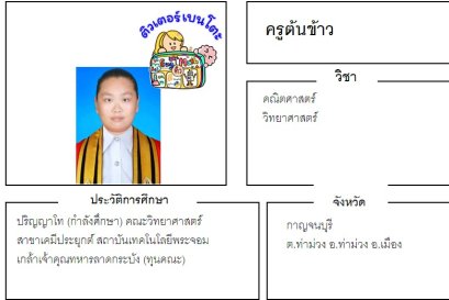 tutorbento.com ต้นข้าว สอนคณิต วิทย์ ท่าม่วง กาญจนบุรี เรียนพิเศษที่บ้าน