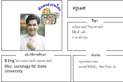 tutorbento.com เมศ สอนพิเศษคณิต วิทย์ ฟิสิกส์ เคมี อังกฤษ