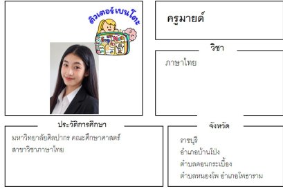 tutorbento.com มายด์ สอนพิเศษภาษาไทย ราชบุรี เรียนพิเศษที่บ้าน