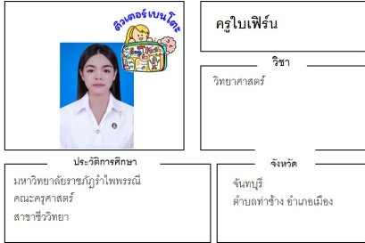 tutorbento.com ใบเฟิร์น สอนพิเศษวิทยาศาสตร์ จันทบุรี 