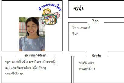 tutorbento.com อุ้ม สอนวิทยาศาสตร์ ชีวะ ฉะเชิงเทรา เรียนพิเศษที่บ้าน