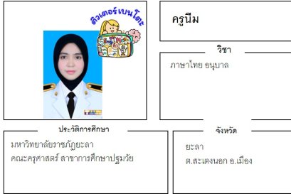 tutorbento.com นีม สอนพิเศษ สะเตงนอง ยะลา เรียนพิเศษที่บ้าน
