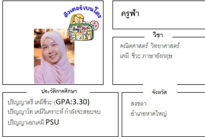 tutorbento.com ฟ้า สอนพิเศษ คณิต วิทย์ เคมี ชีวะ อังกฤษ หาดใหญ่