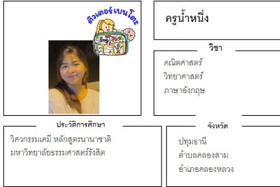 tutorbento.com น้ำหนึ่ง สอนพิเศษ คณิต วิทย์ อังกฤษ คลองสาม คลองหลวง ปทุมธานี