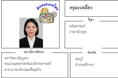tutorbento.com มะเหมี่ยว สอนพิเศษ คณิต อังกฤษ ชลบุรี ศรีราชา