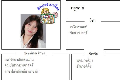tutorbento.com พาย เรียนพิเศษ คณิต วิทย์ สีคิ้ว โคราช นครราชสีมา