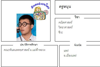 tutorbento.com หนุน สอนพิเศษคณิต วิทย์ ชีวะ แพร่ สอนพิเศษที่บ้าน