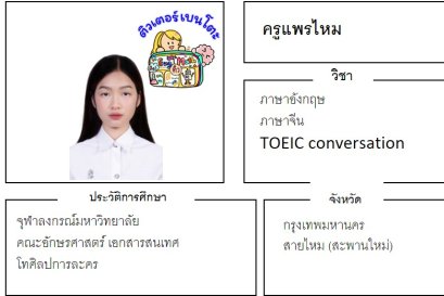 tutorbento.com แพรไหม สอนพิเศษอังกฤษ TOEIC Conversation