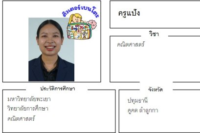 tutorbento.com แป้ง สอนพิเศษคณิตศาสตร์ คูคต ลำลูกกา ปทุมธานี