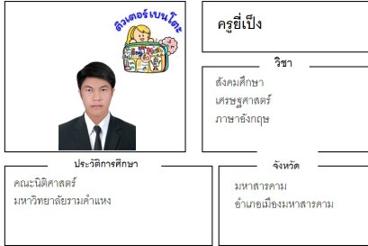 tutorbento.com ยี่เป็ง สอนสังคม เศรษฐศาสตร์ มหาสารคาม เรียนพิเศษที่บ้าน