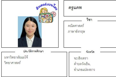 tutorbento.com แคท เรียนพิเศษคณิตศาสตร์ ภาษาอังกฤษ ฉะเชิงเทรา เรียนพิเศษที่บ้าน
