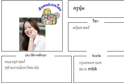 tutorbento.com อุ้ม สอนพิเศษคณิตศาสตร์ สามย่าน สยาม เรียนพิเศษที่บ้าน