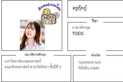 tutorbento.com กุ๊กกู๋ สอนภาษาอังกฤษ TOEIC รัชโยธิน เรียนพิเศษที่บ้าน