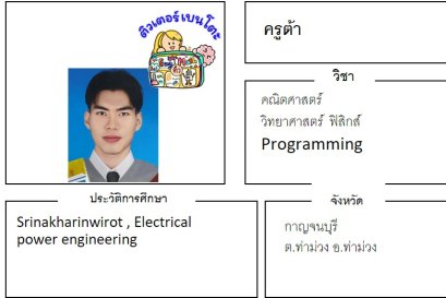 tutorbento.com ต้า เรียนพิเศษคณิต วิทย์ ฟิสิกส์ กาญจนบุรี