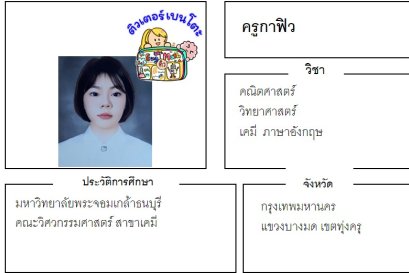 tutorbento.com กาฟิว สอนคณิต วิทย์ เคมี อังกฤษ
