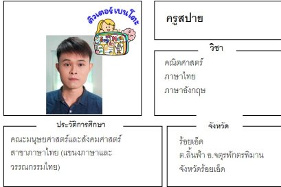 tutorbento.com สปาย สอนพิเศษคณิต ภาษาไทย ภาษาอังกฤษ ร้อยเอ็ด