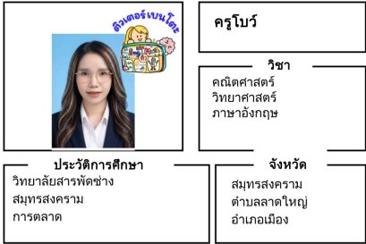 tutorbento.com โบว์ สอนคณิต วิทย์ อังกฤษ สมุทรสงคราม เรียนพิเศษที่บ้าน
