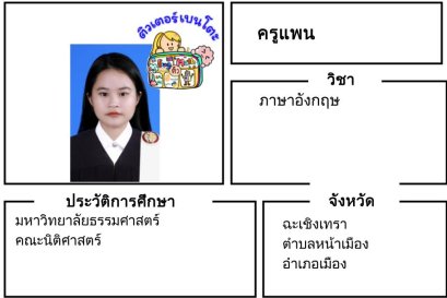 tutorbento.com แพน สอนภาษาอังกฤษ หน้าเมือง ฉะเชิงเทรา เรียนพิเศษที่บ้าน