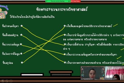 สอนพิเศษออนไลน์
