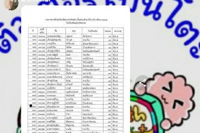 เรียนพิเศษออนไลน์