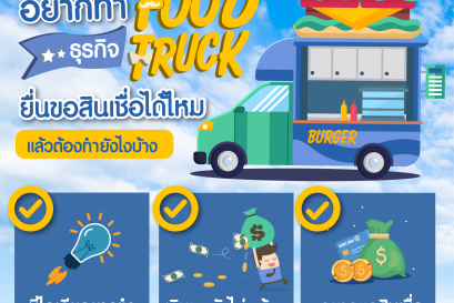 ทำธุรกิจฟู้ดทรัค จะยื่นขอสินเชื่อธนาคารเพื่อผ่อนชำระได้ไหม