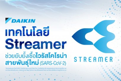 “ไดกิ้น” ยืนยันประสิทธิภาพเทคโนโลยี Streamer สามารถช่วยยับยั้งเชื้อไวรัสโคโรนาสายพันธุ์ใหม่ (SARS-CoV-2) และ เชื้อไวรัสตับอักเสบจากหนู (MHV-A59)