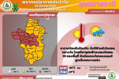 สรุปลักษณะอากาศประจำวันอาทิตย์ที่ 26 เดือน มีนาคม พ.ศ. 2566