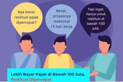 Lebih Bayar Pajak di Bawah 100 Juta, Restitusi Dipercepat