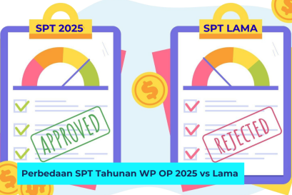 SPT Tahunan 2025 Wajib Pajak Orang Pribadi Versi Baru