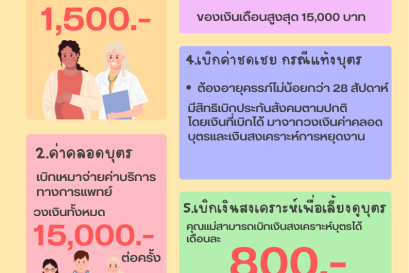 คนท้องมีสิทธิเบิกประกันสังคม อะไรได้บ้าง ?