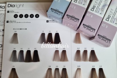 NEW Loreal Dialight สีเคลือบพร้อมบำรุงเส้นผมโฉมใหม่