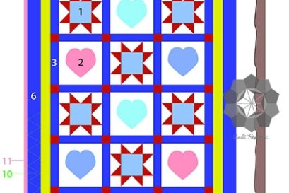 ส่วนประกอบงานควิลท์