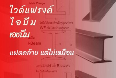 เหล็กไวด์แฟรงค์ เหล็กไอบีม เหล็กเอชบีม ความคล้ายที่แตกต่าง