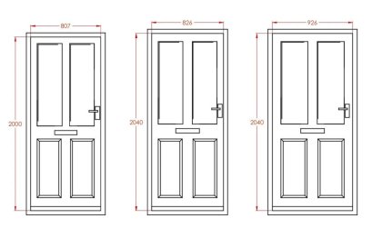 ขนาดประตู วิธีวัดขนาดด้วยตัวเองแบบง่าย ๆ ให้พอดีกับพื้นที่