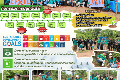 ทอสเท็มไทย สร้างความยั่งยืน มุ่งสู่สังคมคาร์บอนต่ำ ต่อเนื่องปีที่ 12