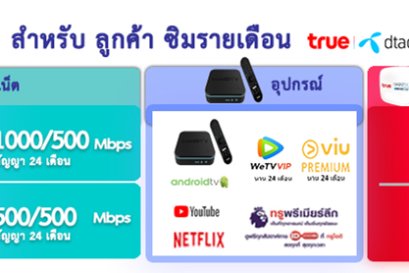 โปรเน็ตบ้านทรู ส่วนลด 200 บาท 