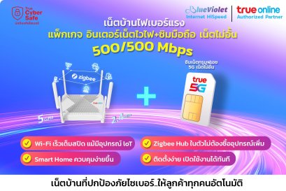 โปรเน็ตบ้านทรู พร้อมซิมเน็ตมือถือ เล่นเน็ตไม่อั้นโทรฟรีทึกเครือข่าย