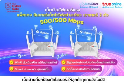 โปรโมชั่น เน็ตบ้านทรู เน็ตไวไฟ อย่างเดียว พร้อมเราเตอร์ 2 ตัว 