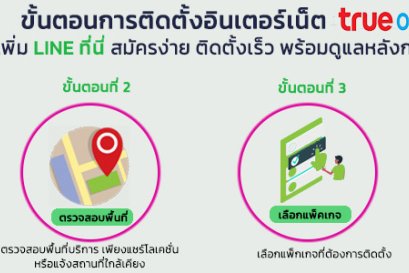 อยากติดเน็ตบ้านทรู ต้องทำยังไง?