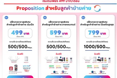 โปรลูกค้าย้ายค่ายเน็ตบ้านทรู  ย้ายค่ายมาใช้ทรูราคาถูก