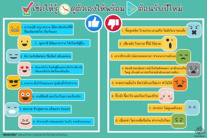 เช็คให้รู้ ดูตัวเองให้พร้อม ต้อนรับปีใหม่