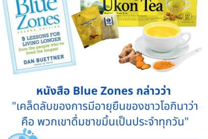 Unlocking the Longevity Secret: The Extraordinary Benefits of UKON : Okinawan Turmeric