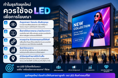 ทำไมธุรกิจยุคใหม่ควรใช้จอ LED เพื่อการโฆษณา