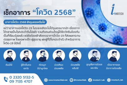 เช็กอาการ โควิด 2568