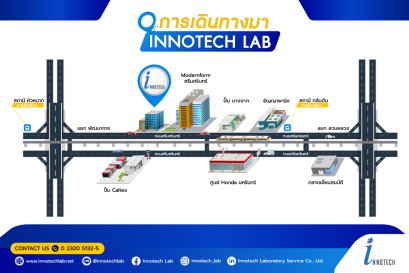 การเดินทางมา INNOTECH LAB