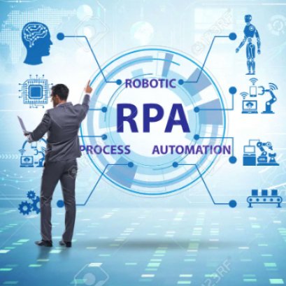บทสรุป องค์ประกอบการทำให้ธุรกิจเติบโตด้วยการใช้ RPA ให้ประสบความสำเร็จ