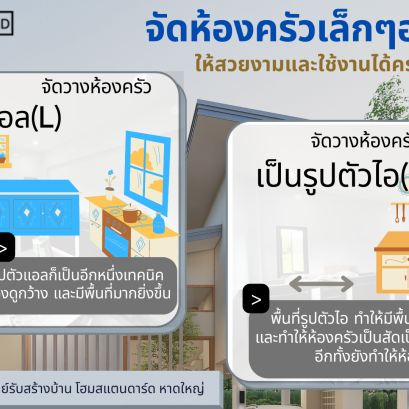 จัดห้องครัวเล็กๆอย่างไร  ?  ให้สวยงามและใช้งานได้ครบทุกฟังก์ชัน